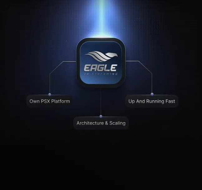 Expert guidance for planning scalable Unreal Engine pixel streaming architectures and deployment strategies