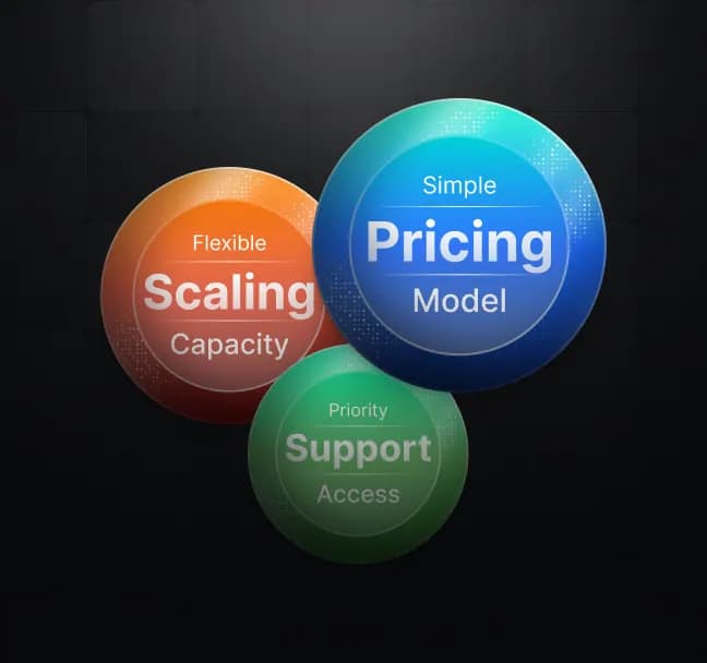 Workflow management interface organizing project stages, deployment tasks, and Unreal Engine application delivery processes