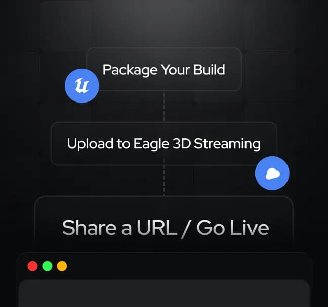 Unreal Engine plugin interface connecting projects directly to Eagle 3D Streaming for streamlined deployment and cloud publishing