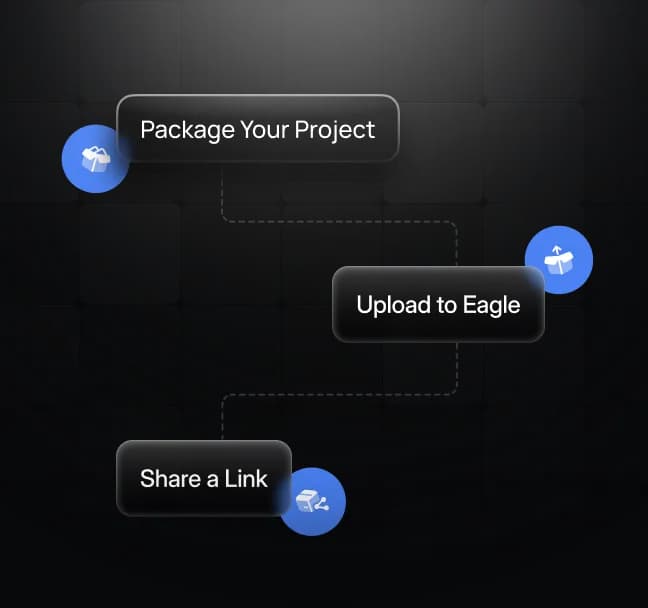 Device detection data and user device view